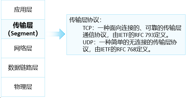 image-20240312154616773