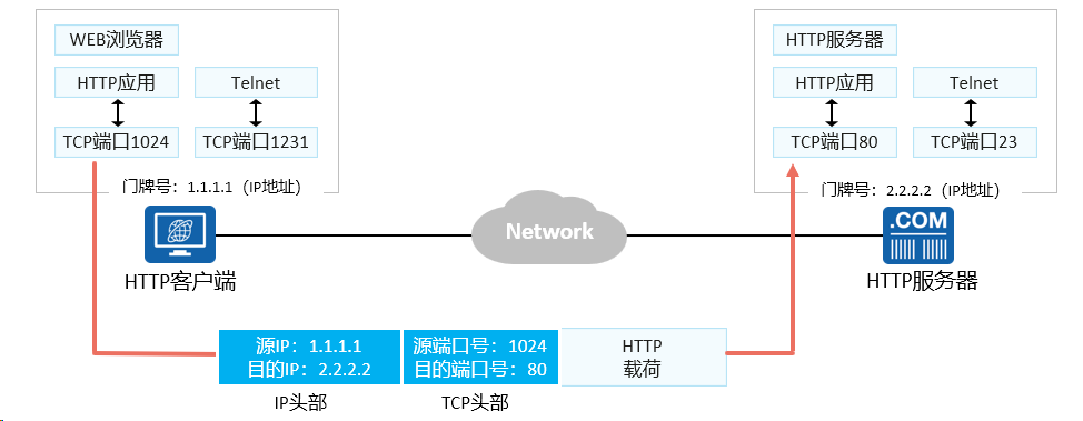 image-20240313105421765