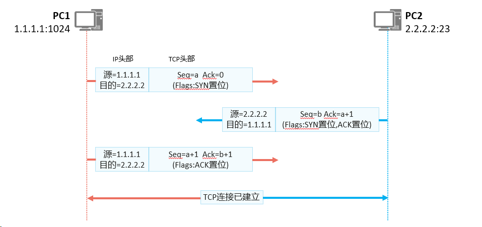 image-20240313105556586