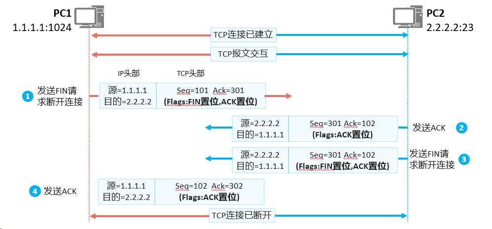 image-20240313110133072