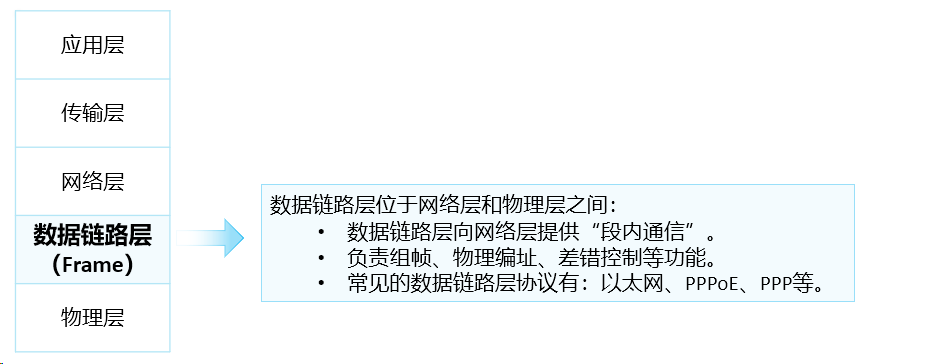image-20240313110949663