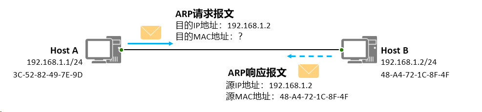 image-20240313111316277