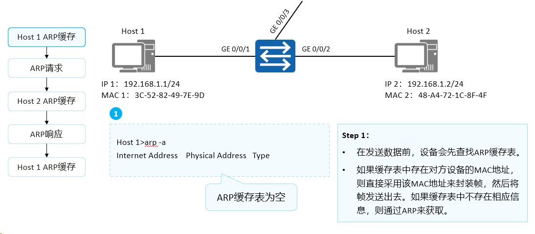 image-20240313111805497