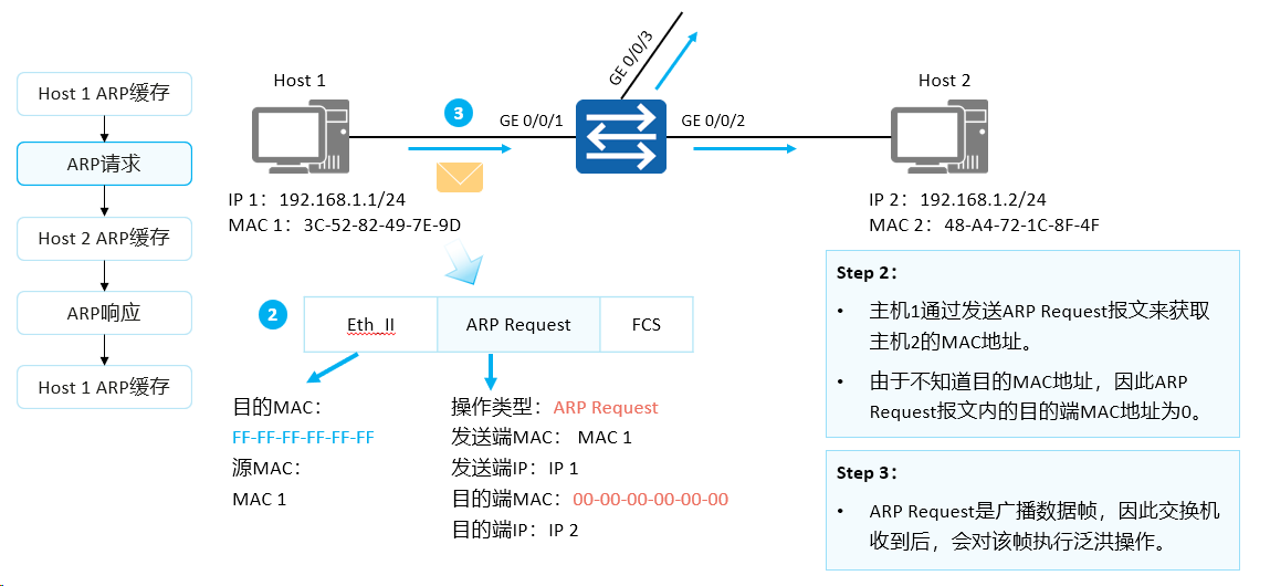 image-20240313111933583