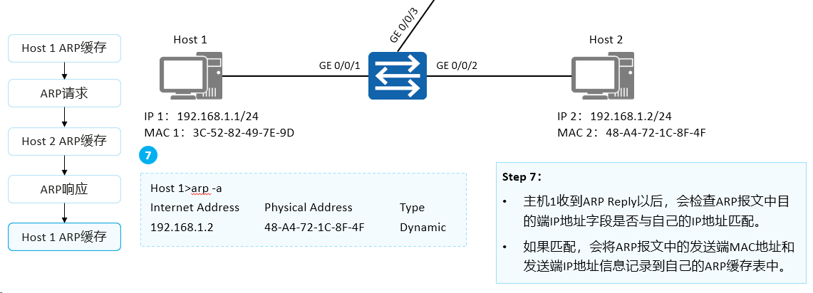 image-20240313112223750