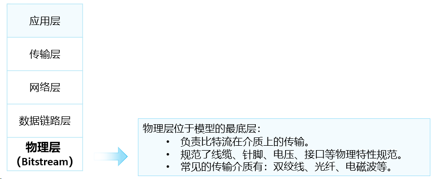 image-20240313112425947