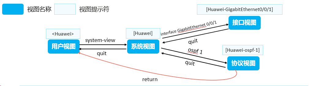 image-20240313134431899