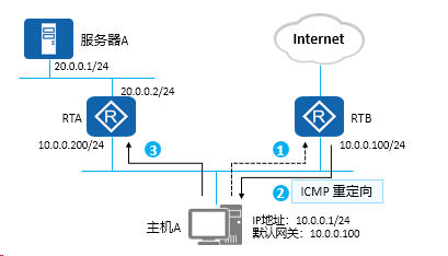 image-20240314091808404