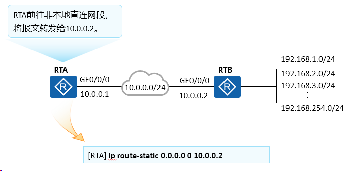 image-20240314101355233