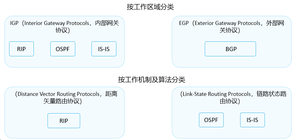image-20240314101705191