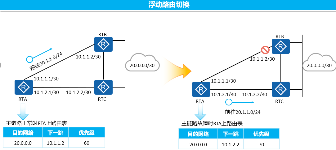 image-20240314102306576