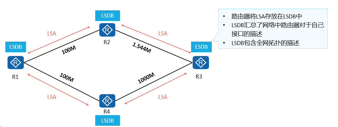 image-20240314111556903