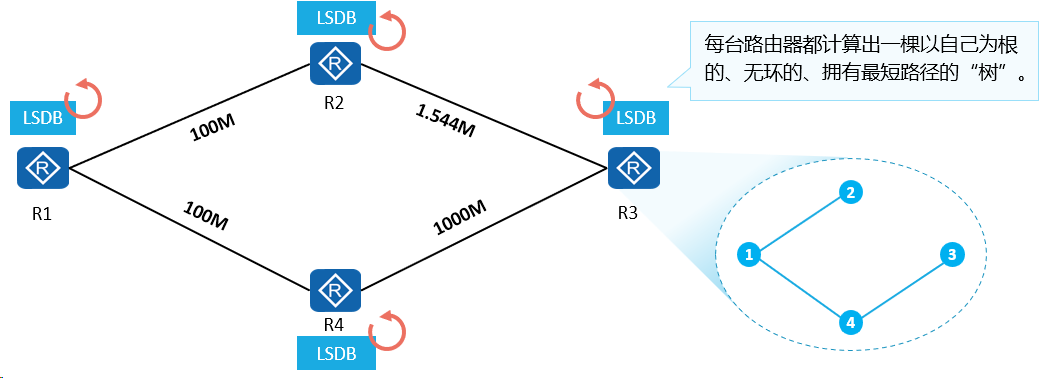 image-20240314111651623