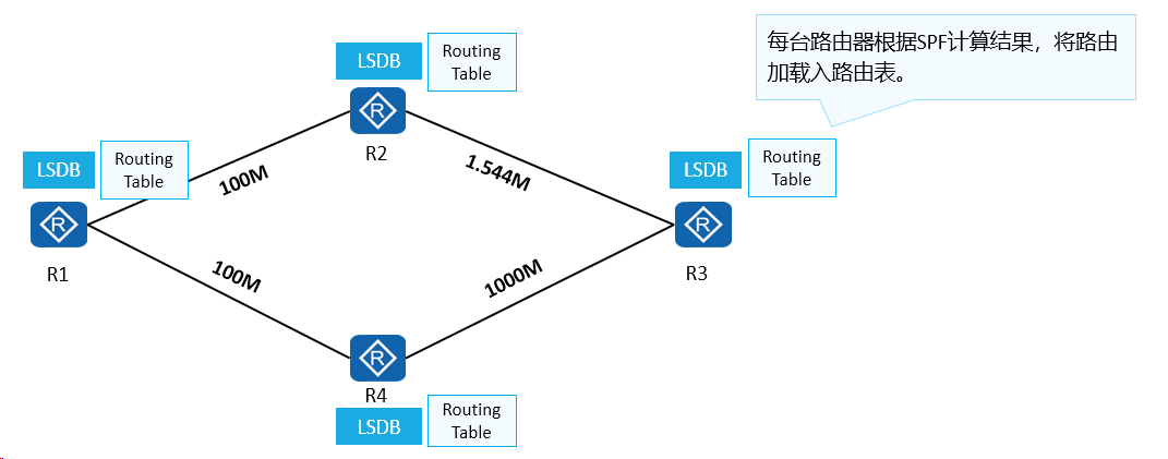 image-20240314124607685