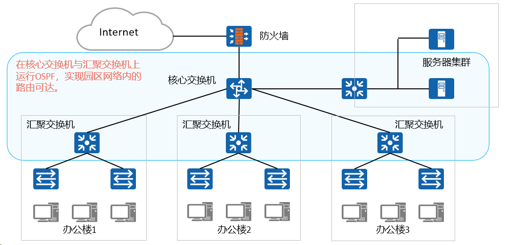 image-20240314124930065