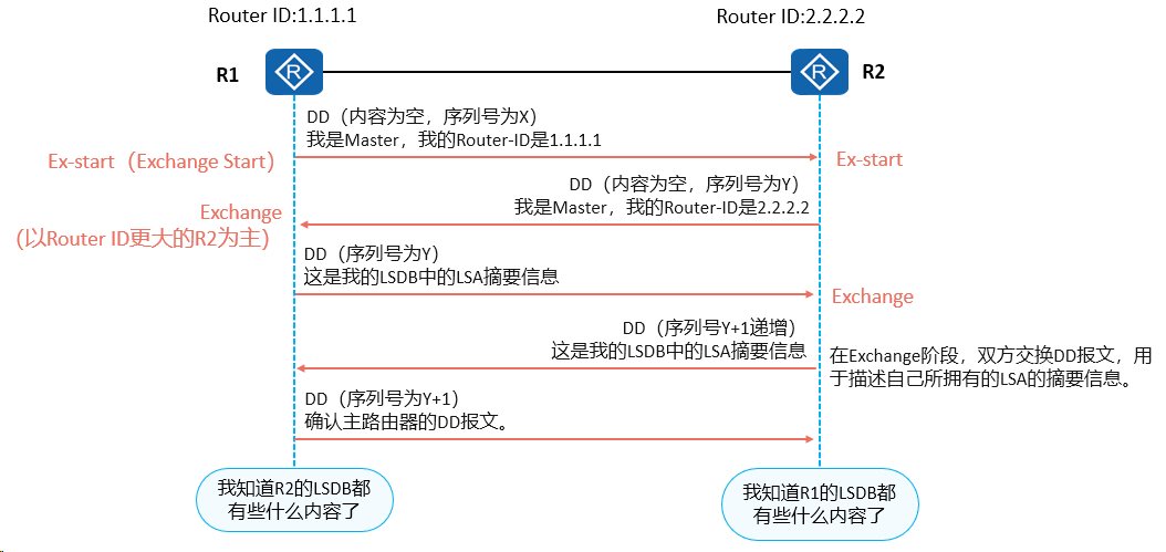 image-20240314130813435