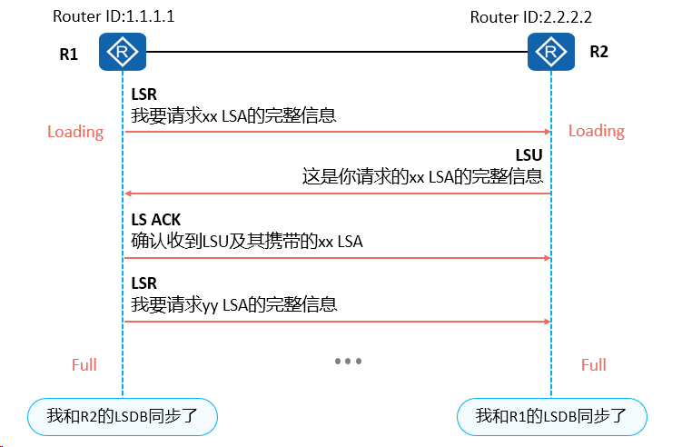 image-20240314131000234