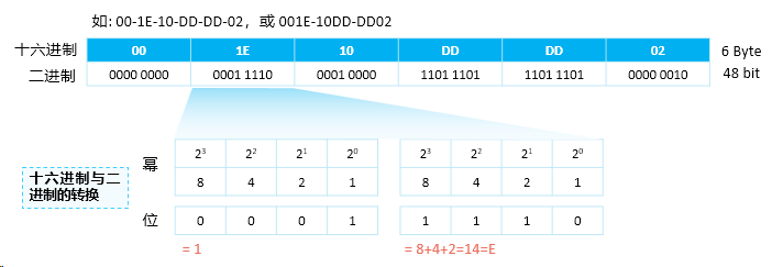 image-20240314155751826