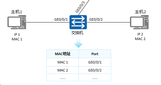 image-20240314162528052