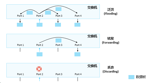 image-20240314162628054