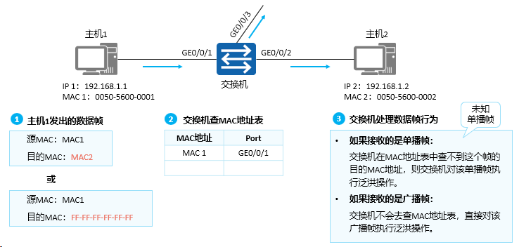 image-20240314162735588