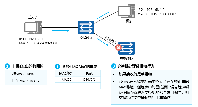image-20240314162921597