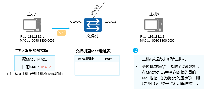 image-20240314163359148