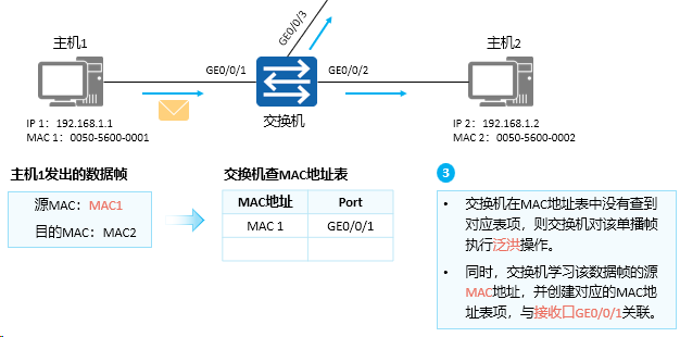 image-20240314163435370