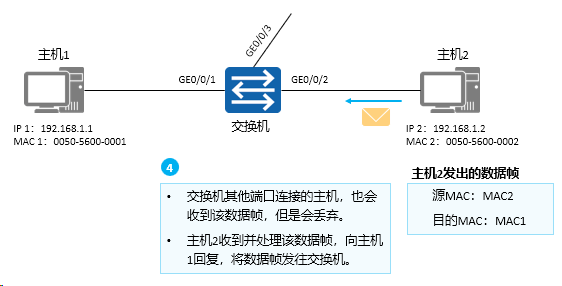 image-20240314163508938