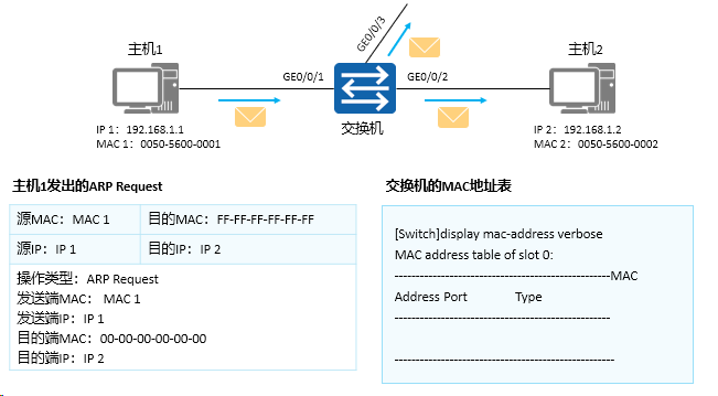 image-20240314164040593