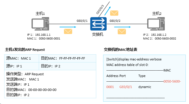 image-20240314164136632