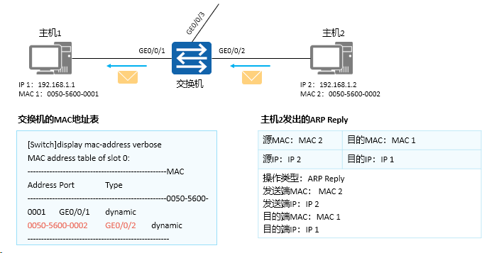 image-20240314164212915