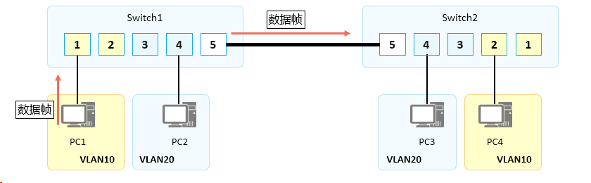 image-20240315103137081