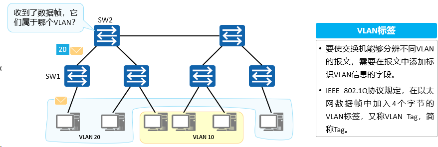 image-20240315103317288
