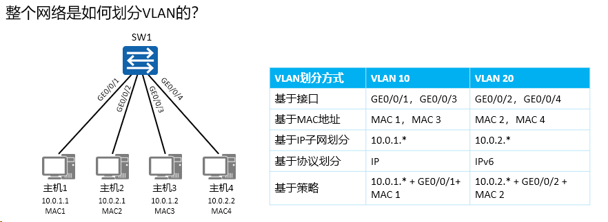 image-20240315103702750