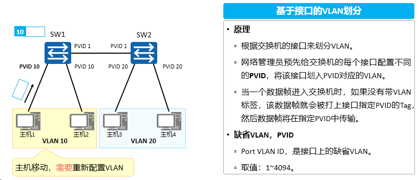 image-20240315103955898