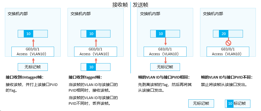 image-20240315104313094