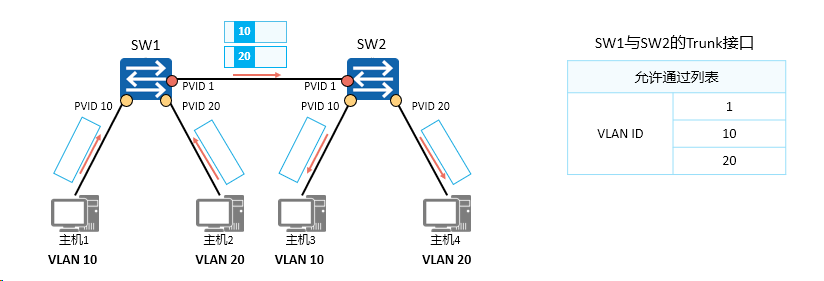 image-20240315104655864