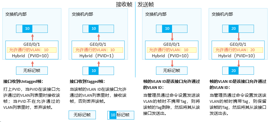 image-20240315104749527