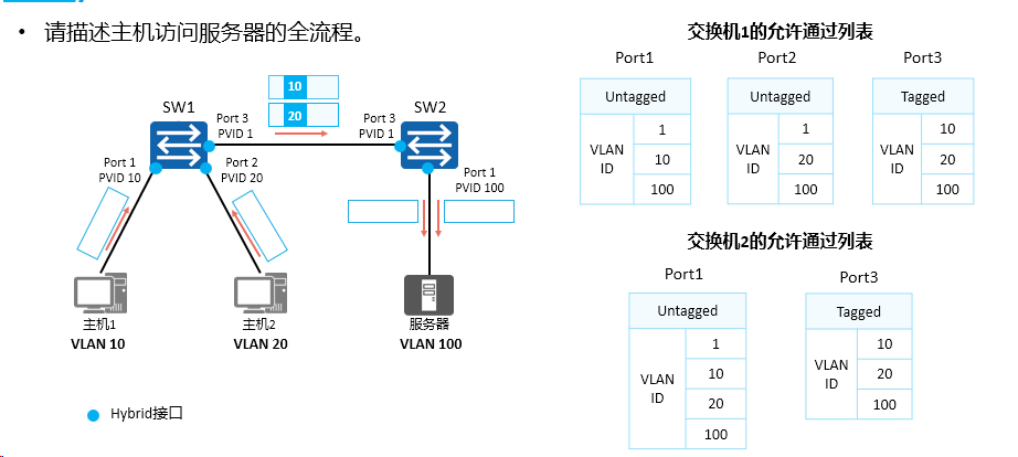 image-20240315104923218