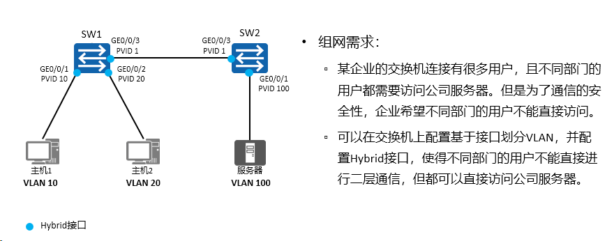 image-20240315111222708