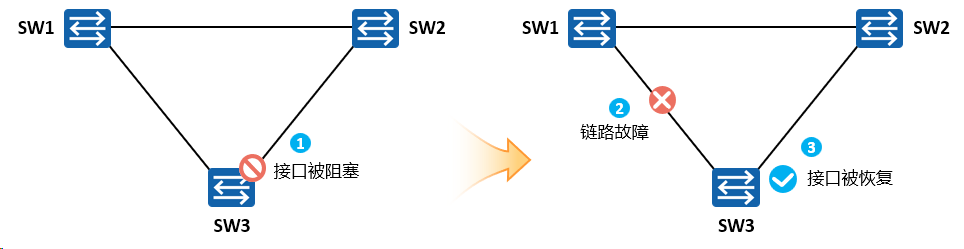 image-20240315130111774