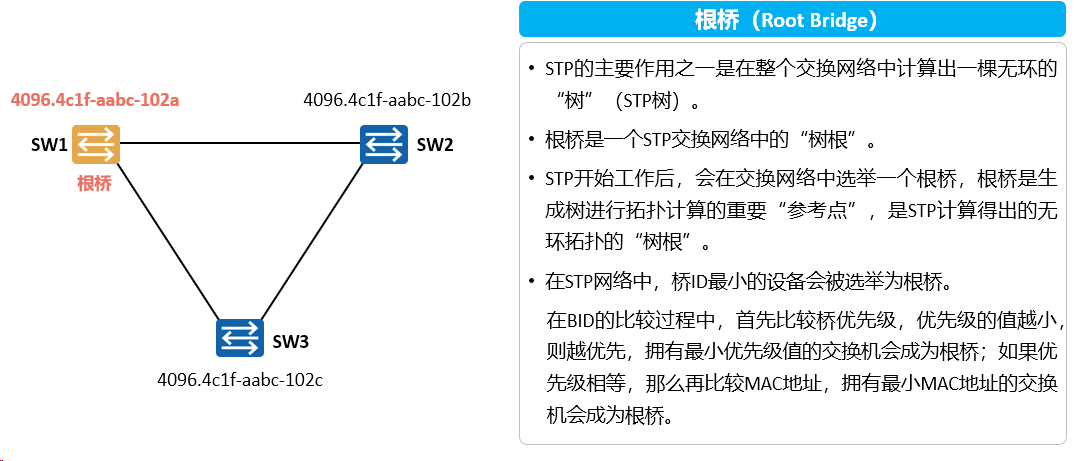 image-20240315130835382