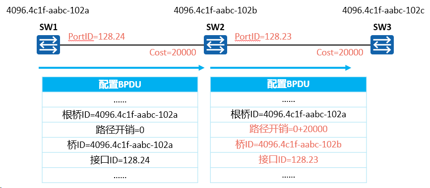 image-20240315131543896