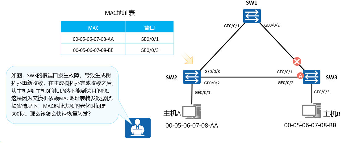 image-20240315132151101