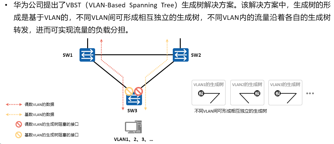 image-20240315133505777