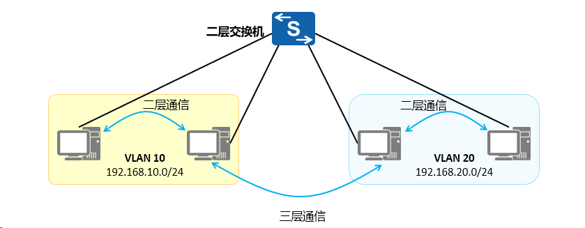 image-20240315142454913