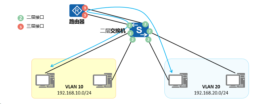 image-20240315142524897