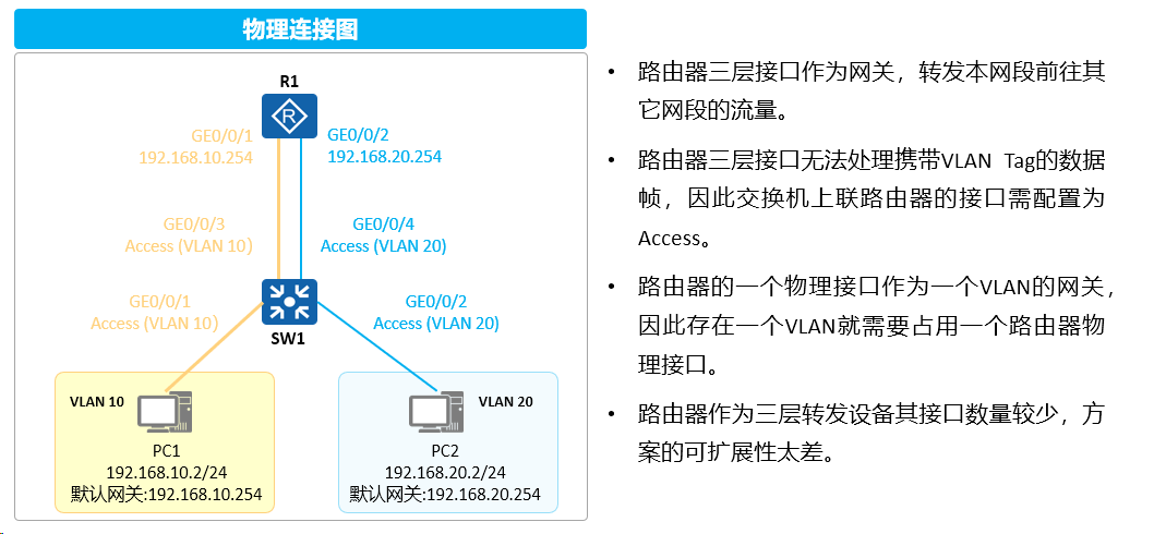 image-20240315142641288