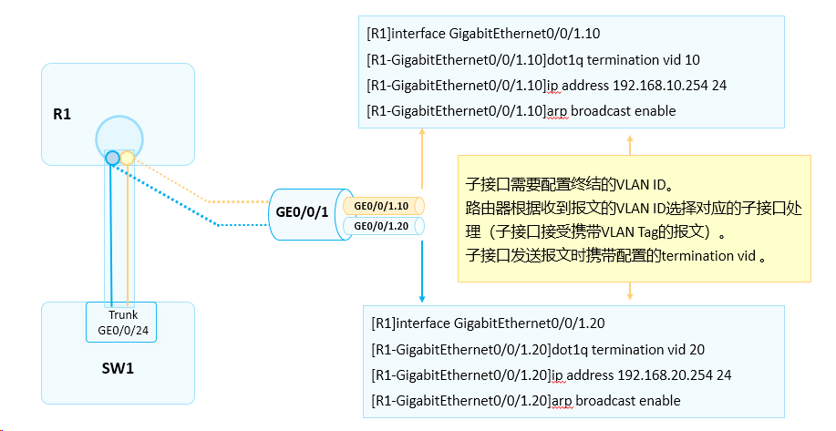 image-20240315142927431
